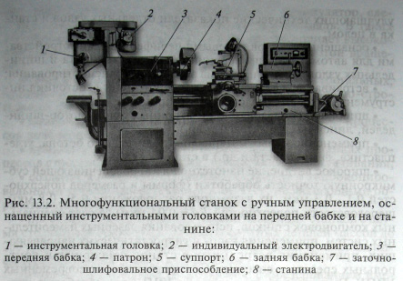 простой токарный станок