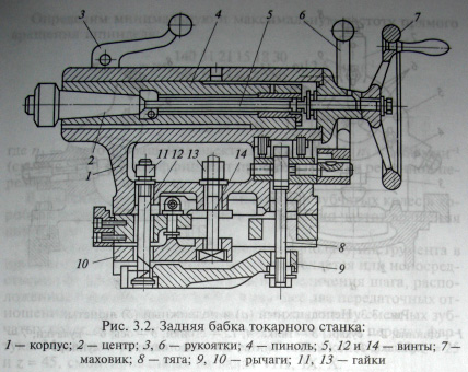 фрезерный станок 6т10 характеристики