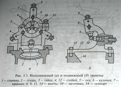 токарный станок hobby 500