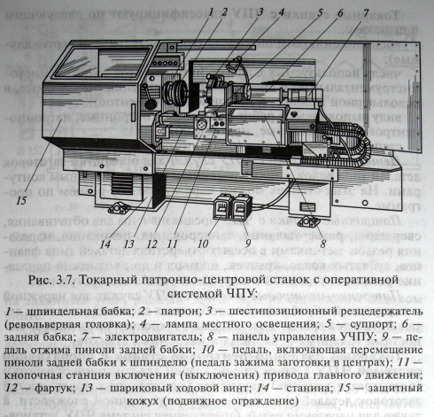 фрезерный станок jet jws 34kx