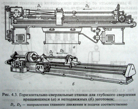 сверло кх