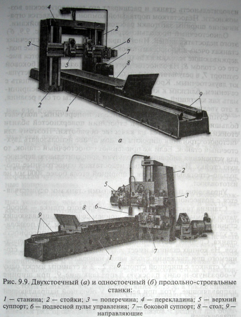 мини станок токарно фрезерный