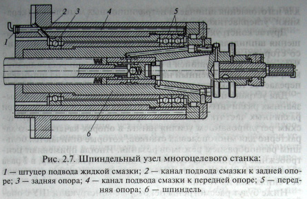 фрезерно гравировальный станок